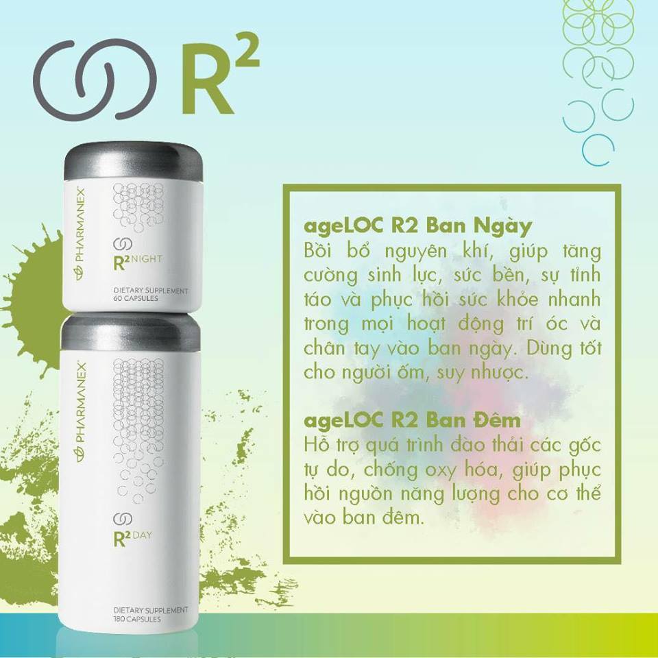 Thực phẩm bảo vệ sức khỏe ageloc r2 nuskin